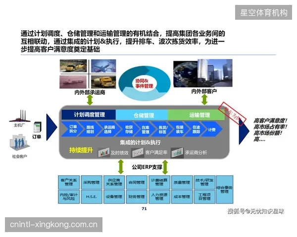 边缘节点数量的激增暴露了新的攻击面，场馆网络安全正面临严峻拷问